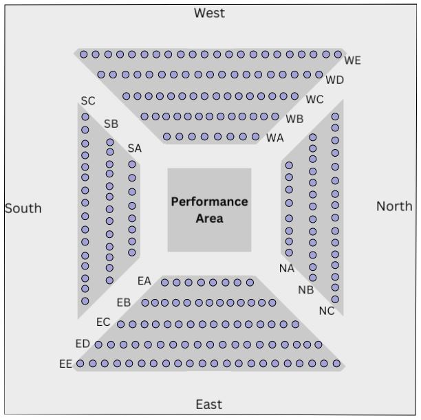 Strauss Hall In the Round Seating Map
